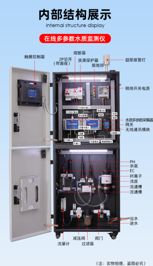 1648949092255213.png 内部结构展示.png